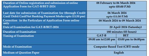 dbt bet 2024 admit card download|Biotechnology Eligibility Test .